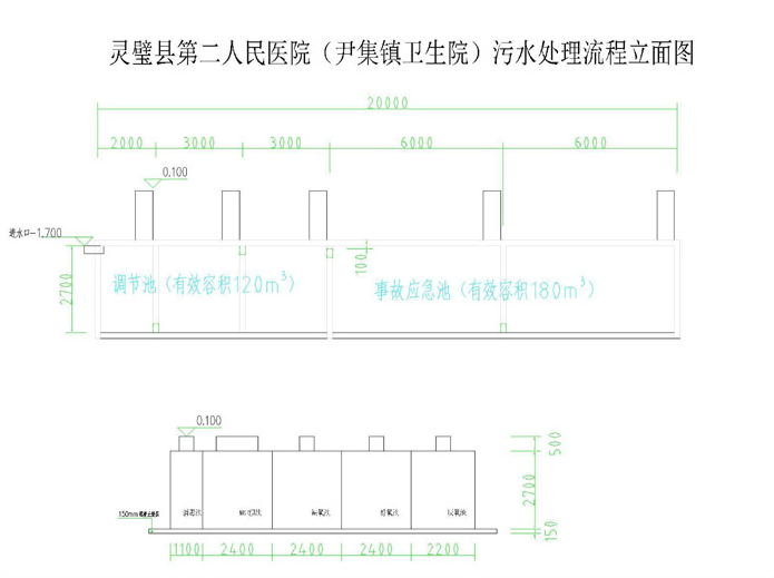 �`赿h�ڶ������tԺ���w���w���O�Ŀ��ˮ̎���O���ُ����